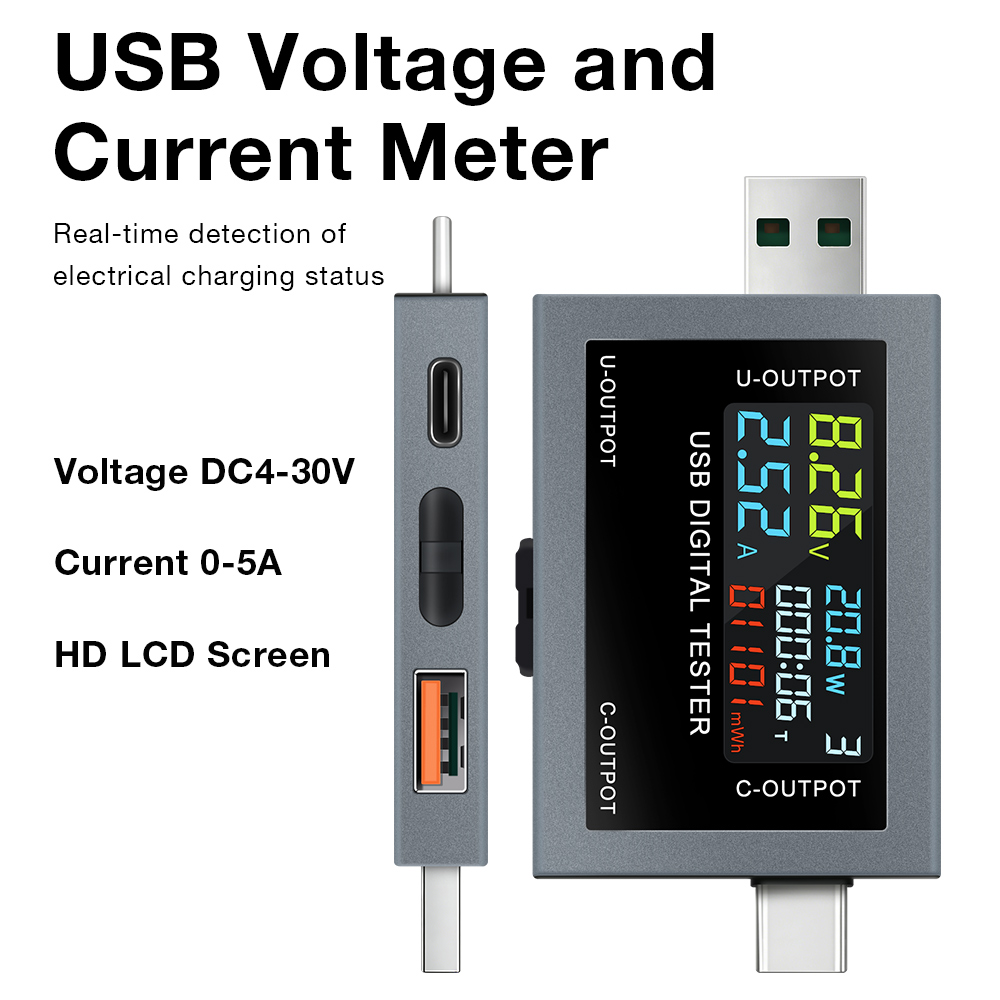 Power Supply Tester - USB Type-C Oplaadtester DC 4.5-50V 0-8A