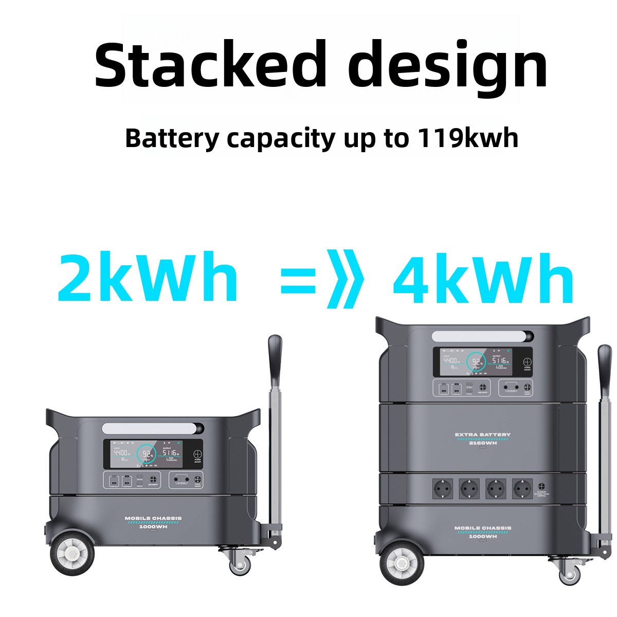 Lirui Librids Draagbare Mobiel - Power Supply recensie en prijs