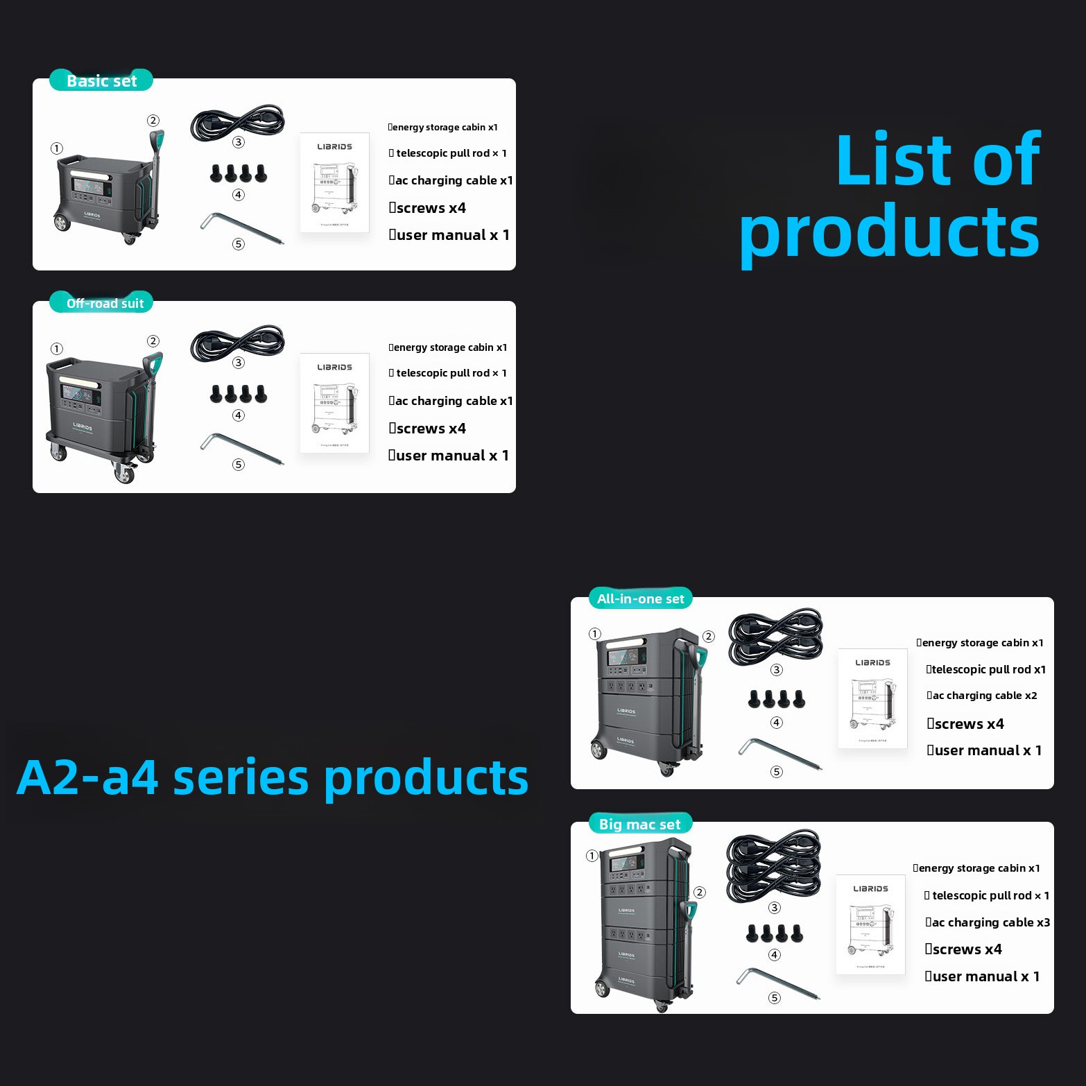 Lirui Librids Draagbare Mobiel - Power Supply recensie en prijs