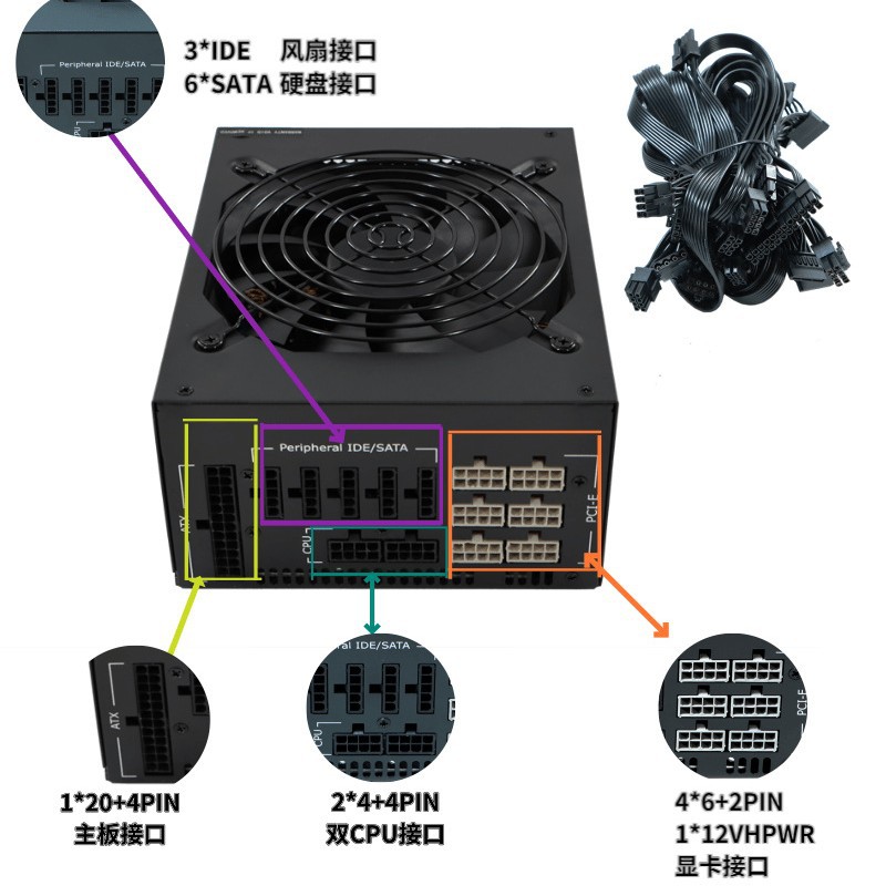 2000W ATX computer voeding, vo - Atx Power Supply recensie en prijs