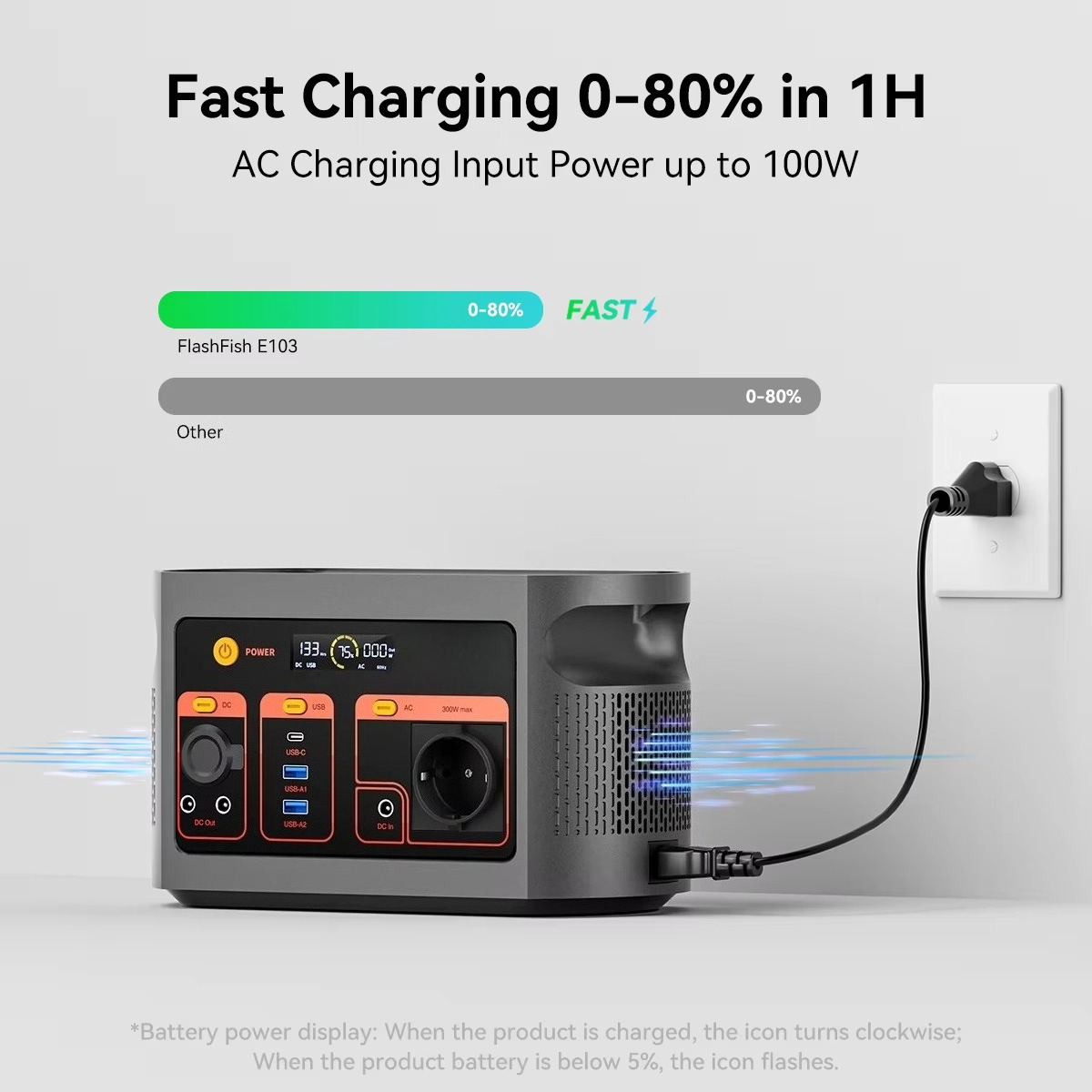 300W zuivere sinusgolf zonnege - Ac Power Supply recensie en prijs