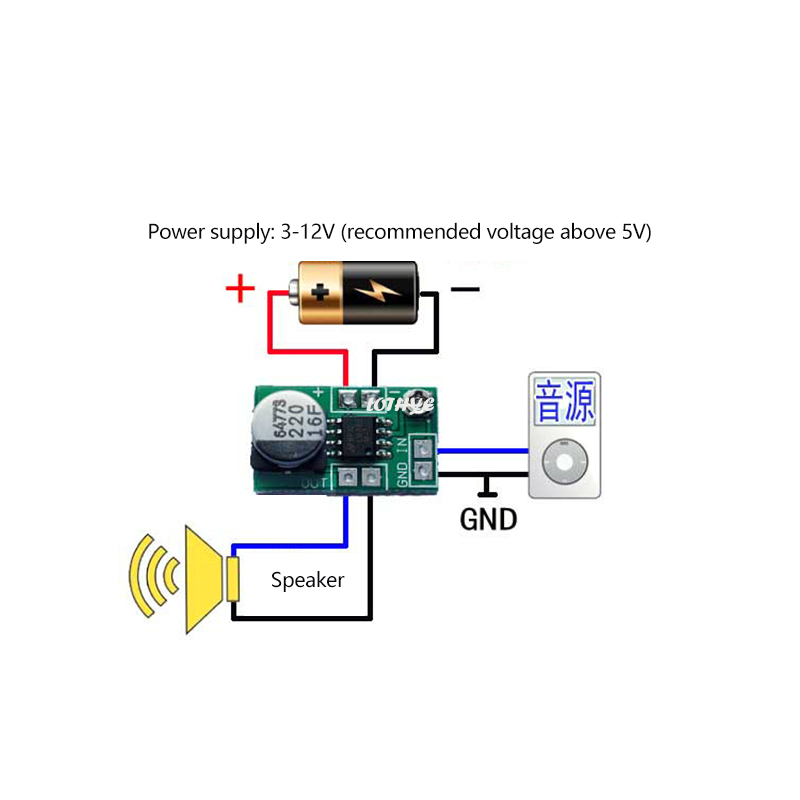 Verstelbare Mini LM386 Eindver - Modular Power Supply recensie en prijs