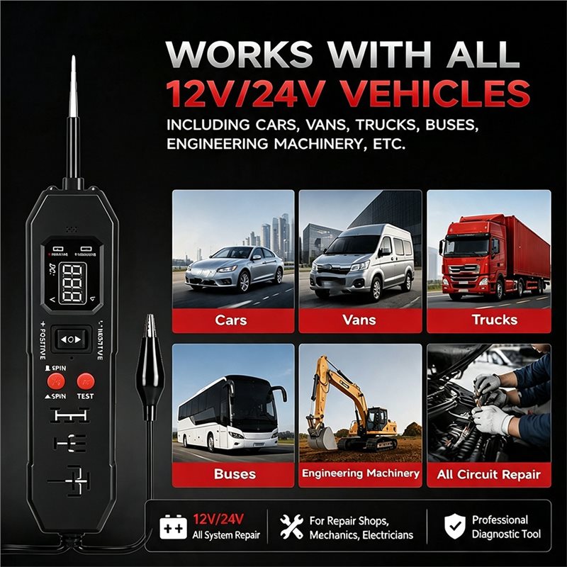 Diagnostisch hulpmiddel voor e - Power Supply Tester recensie en prijs