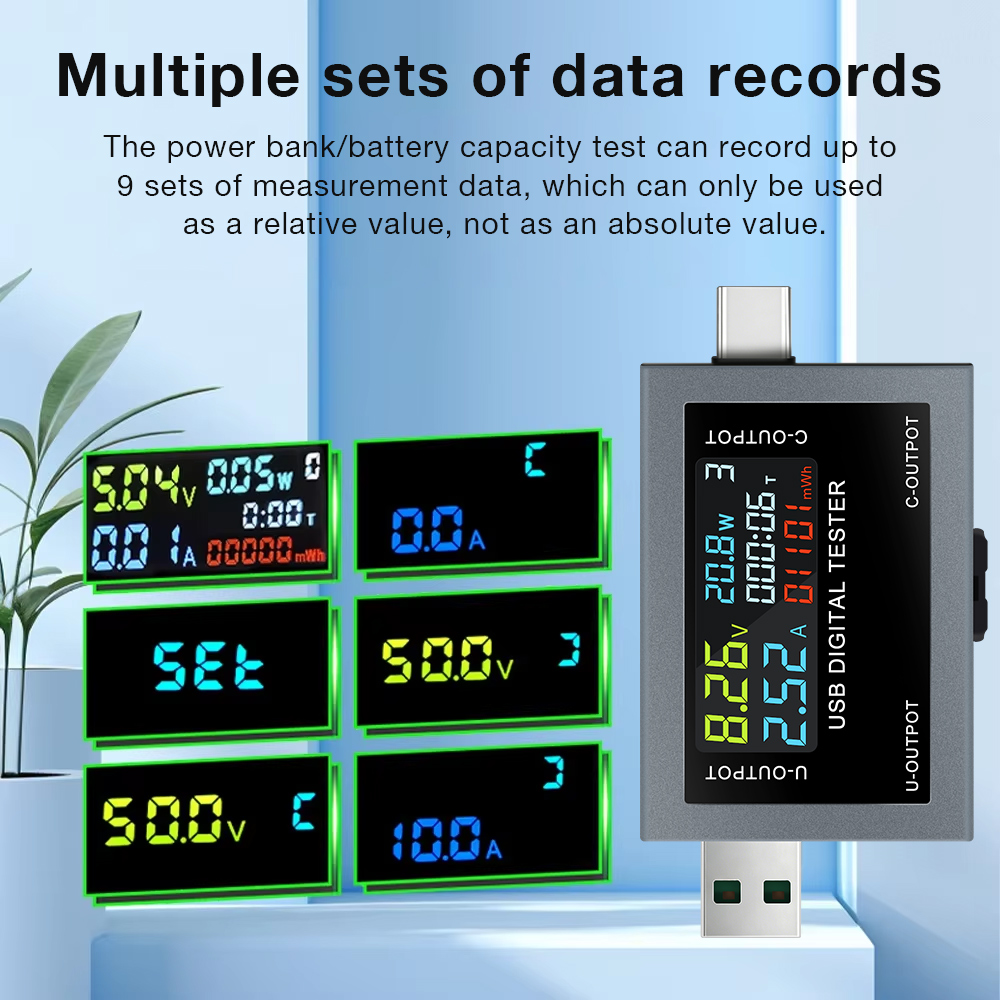 USB Type-C Oplaadtester DC 4.5 - Power Supply Tester recensie en prijs