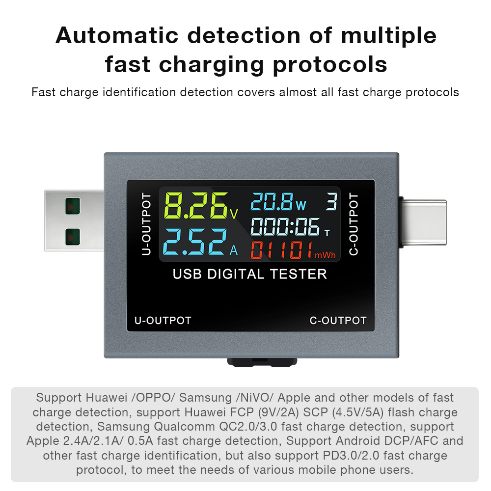 USB Type-C Oplaadtester DC 4.5 - Power Supply Tester recensie en prijs