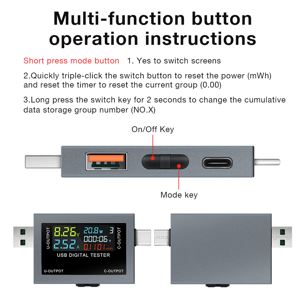 USB Type-C Oplaadtester DC 4.5 - Power Supply Tester recensie en prijs