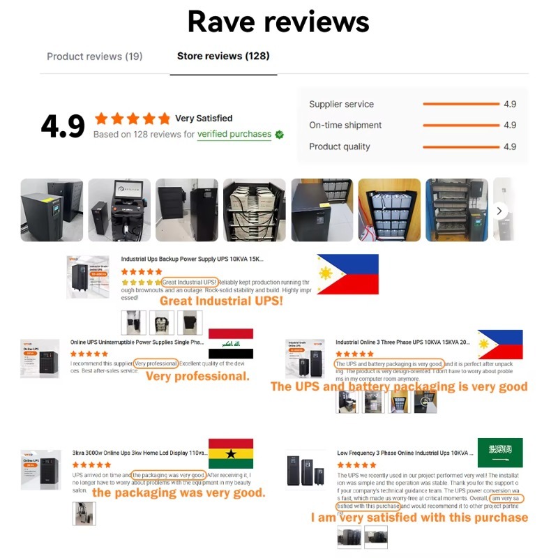 Hoogfrequente online rackmount - Pc Power Supply recensie en prijs