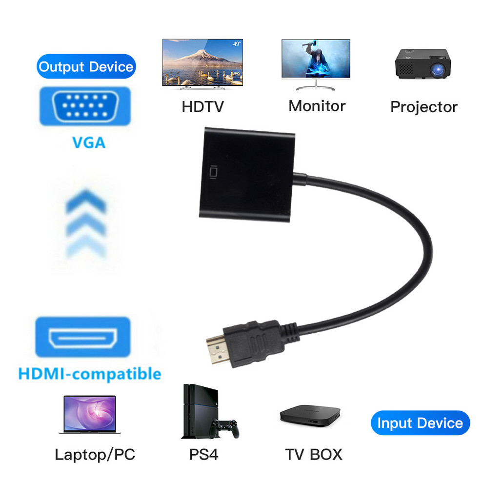 Hdmi-Compatibel Naar Vga Adapt - Pc Power Supply recensie en prijs