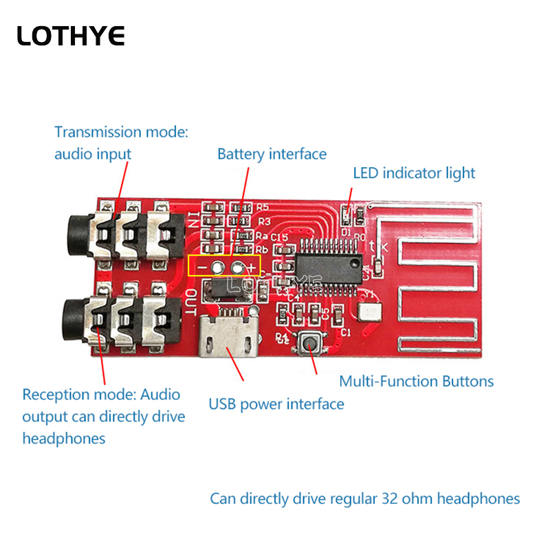 Bluetooth 5.0 Stereo Bluetooth - Modular Power Supply recensie en prijs
