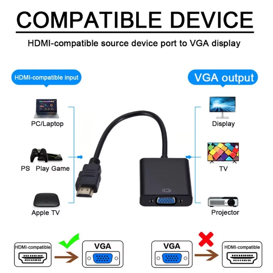 1080P HDMI-compatibel naar VGA - Pc Power Supply recensie en prijs