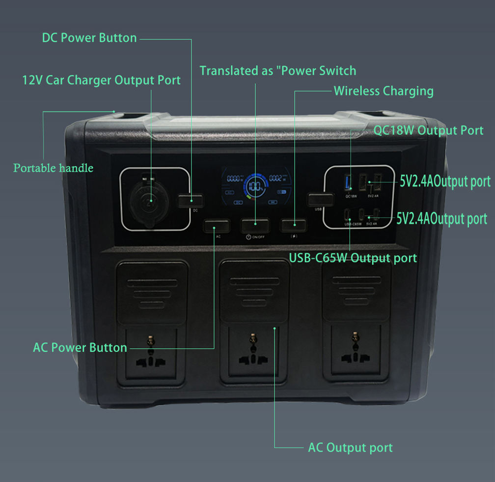 1500W 1008Wh Lithium-ion auto- - Power Supply recensie en prijs