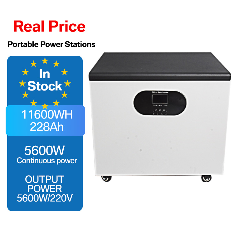 Campingcaravan RV's Zonne-ener - Ac Power Supply recensie en prijs