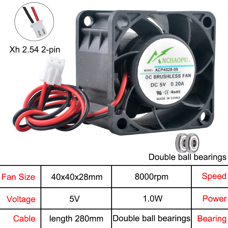 ACP4028 4cm 40mm ventilator 40 - Server Power Supply recensie en prijs